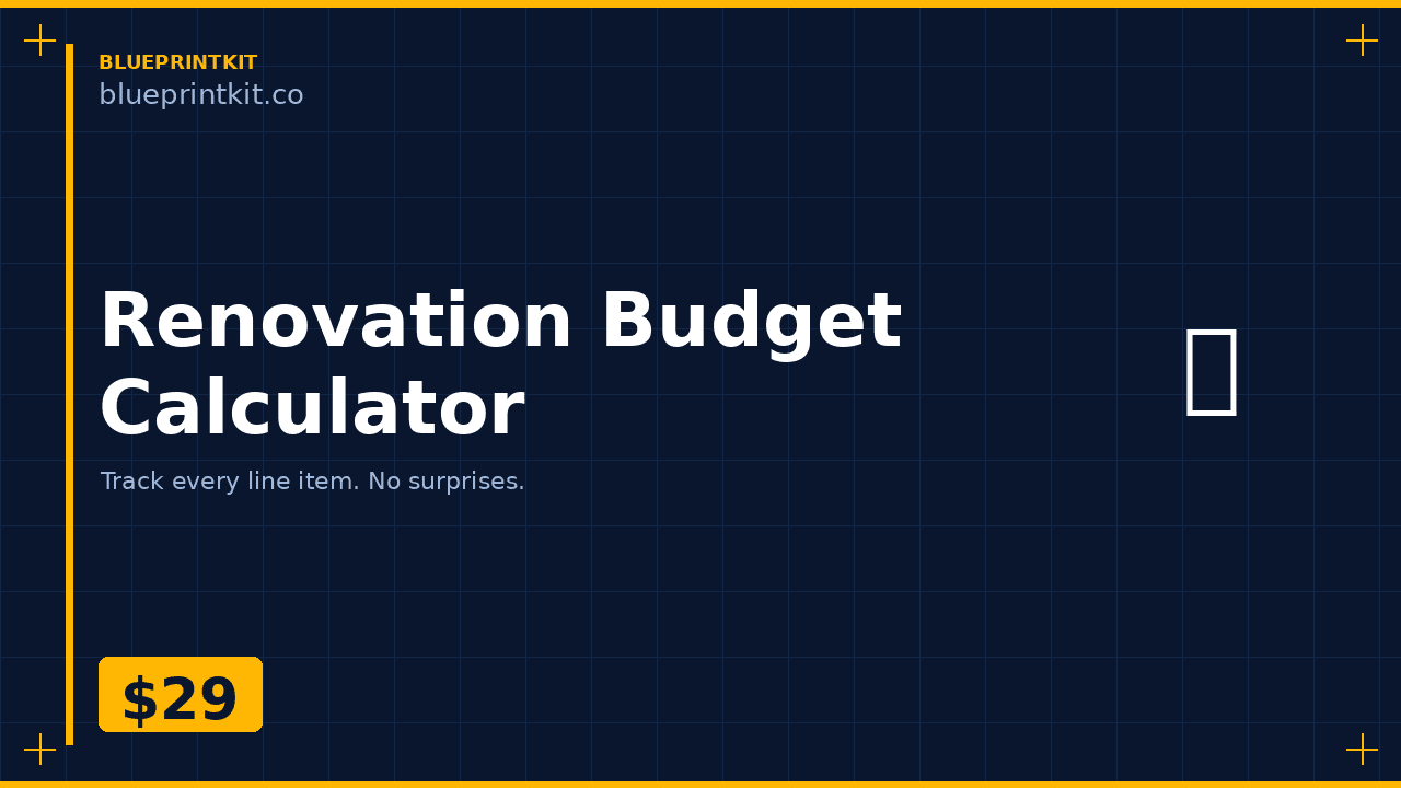 Renovation Budget Calculator